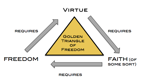 Name:  triangle of freedom 2.png
Views: 6
Size:  40.3 KB