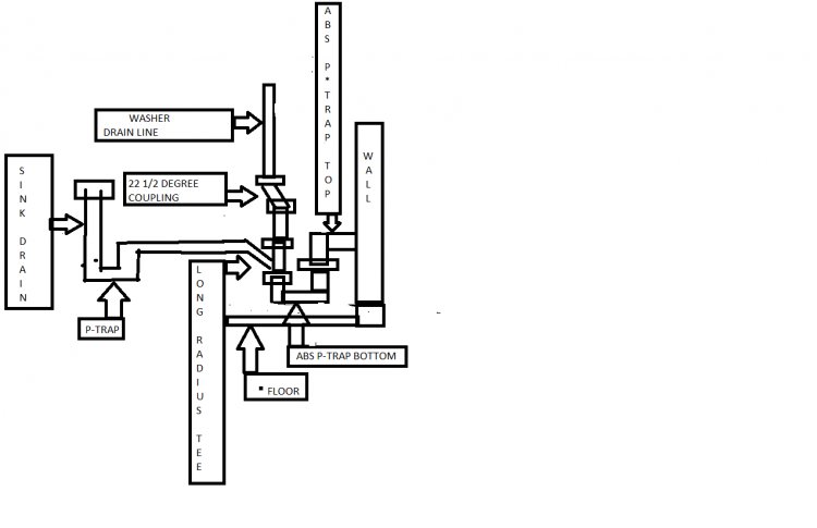 Name:  DRAIN LINE.jpg
Views: 3828
Size:  30.2 KB