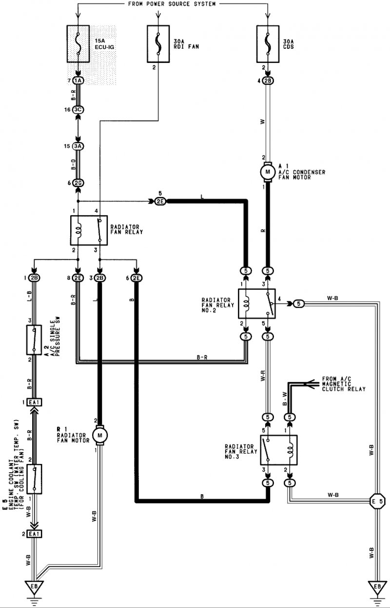 Camry Cooling Fans Wiring Diagram Library Cooling Fans Not Working Photos