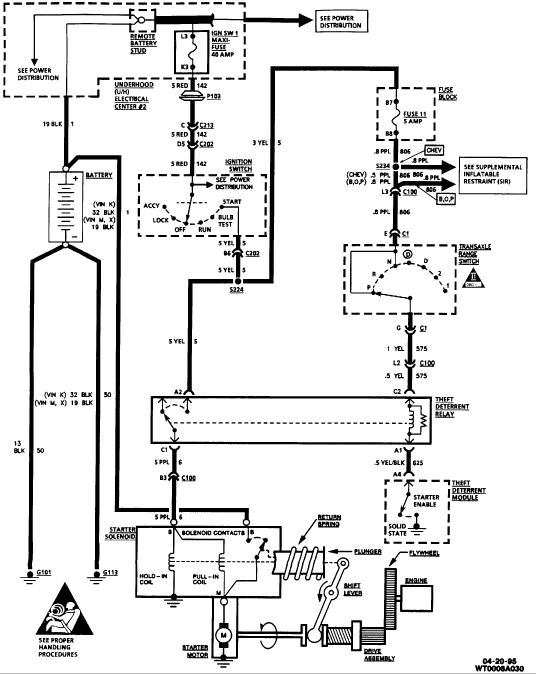 96 buick regal wiring diagram 96 buick regal engine diagram 96 buick regal wiring diagram 96 buick regal engine diagram