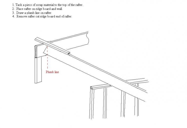 Cutting Roof Rafters