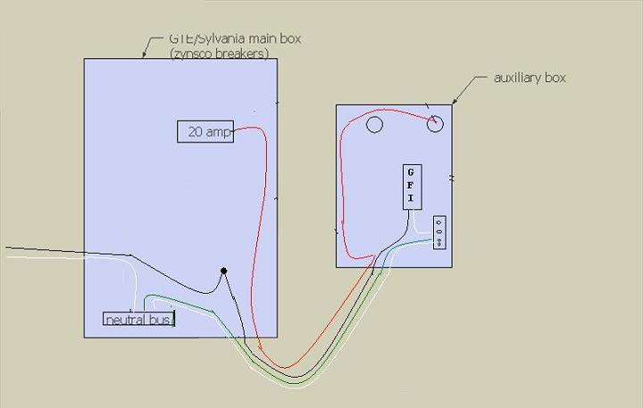 GFCI breaker wiring