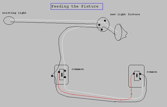 Wiring basement from previous rough in