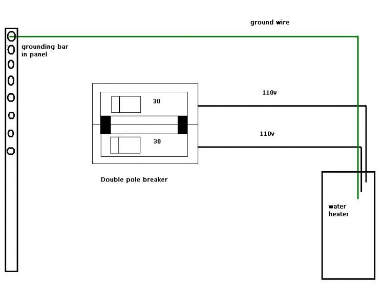 How To Wire 220 With 3 Wires
