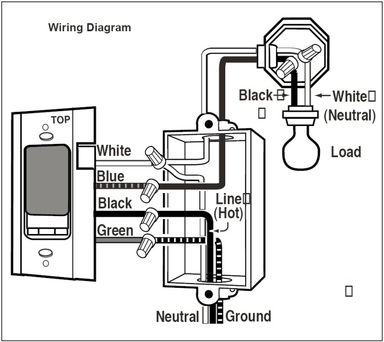 Installing Wall Timer