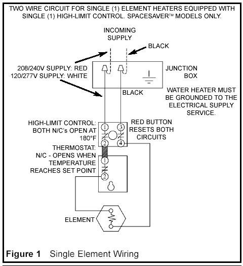 Baseboard Heater Thermostat Wiring Diagram from www.askmehelpdesk.com