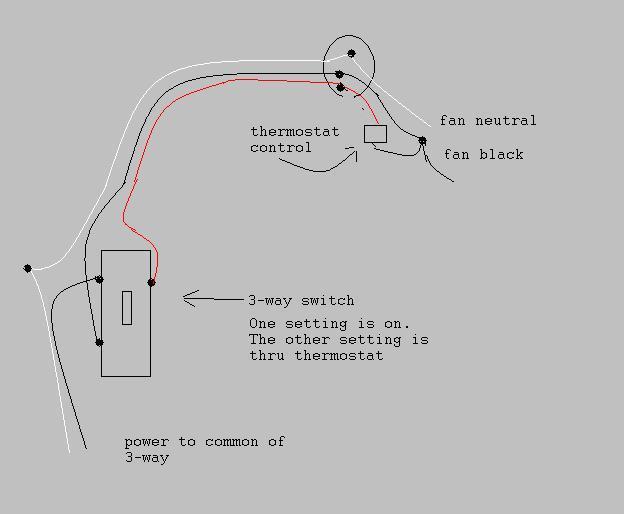 Wiring thermo switch, in combination w/ manual override