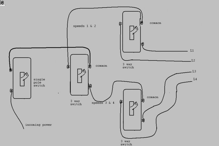 Multi speed motor switch