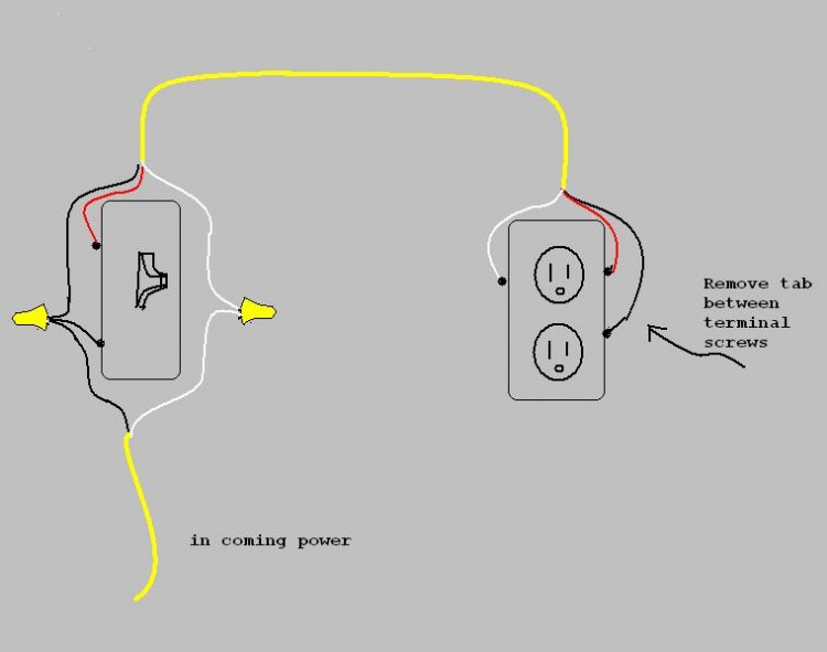 How To Wire A Split Receptacle