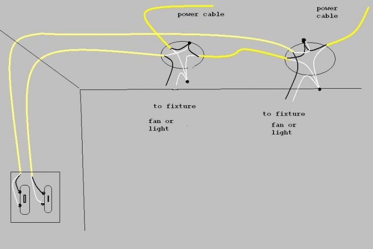 Moving a light switch