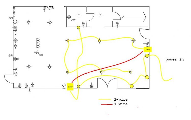 Reticulation Wiring Diagram - Herbalial