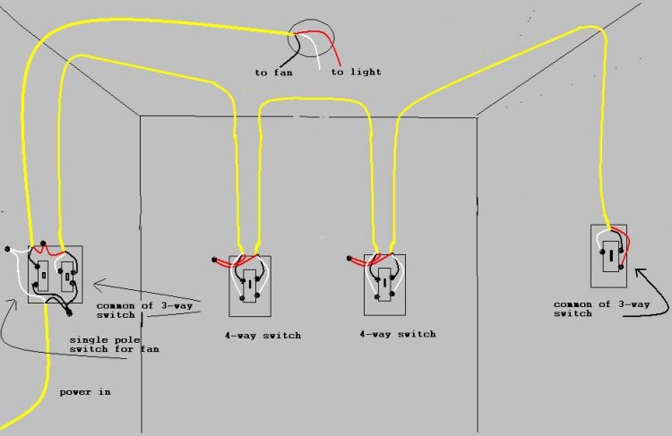 Wiring ceiling fan with 4 ways