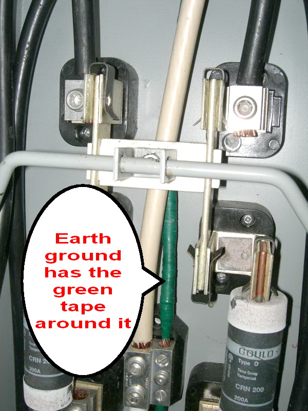 Attached garage sub panel wire type and size