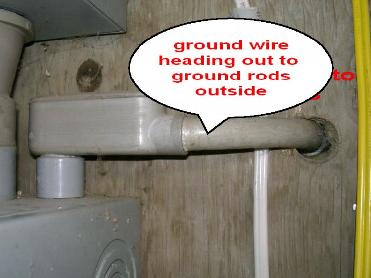 Attached garage sub panel wire type and size