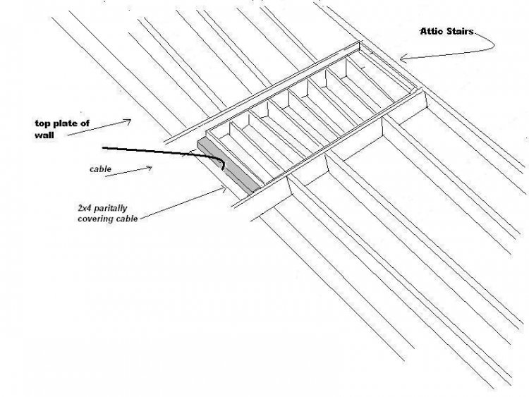 How To Install A Ceiling Fan With No Wiring