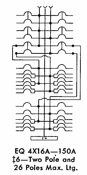 Diagram Wiring A Load Center Diagram Mydiagramonline
