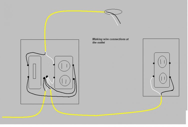 Image Result For Receptacle Wiring Diagram