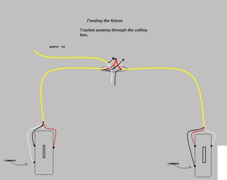 How do you wire a 3 way switch black screw connected to white wire is