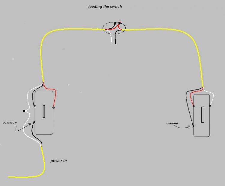 how-do-yo-wire-a-3-way-switch Images - Frompo - 1 three way switch buildmyowncabin wiring diagram 