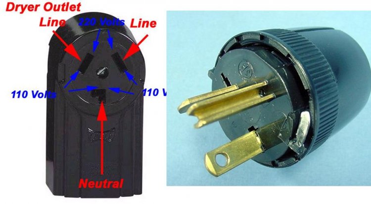 Extension Cord from 3 prong 50a 250v plug (male) to 3 ... basic 220 3 prong wiring 