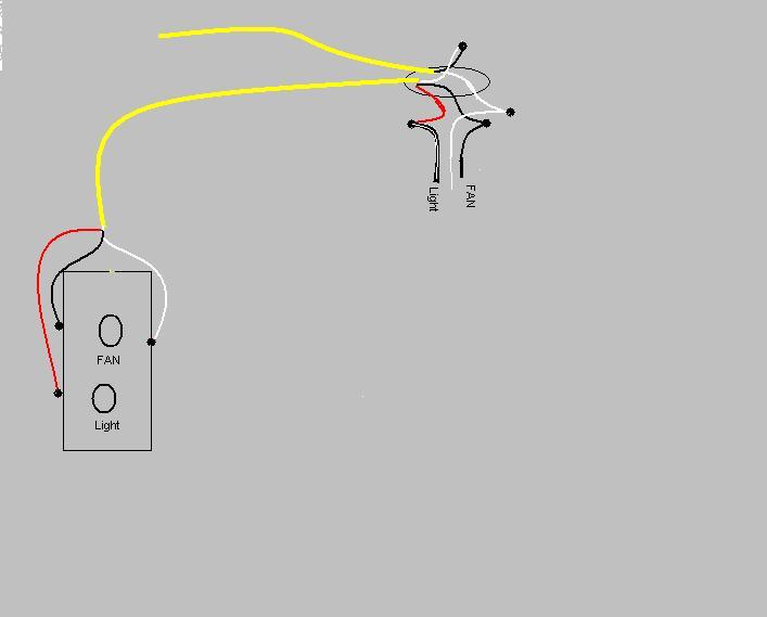 Red Wire Hunter Ceiling Fan Wiring Diagram With Remote Control from www.askmehelpdesk.com