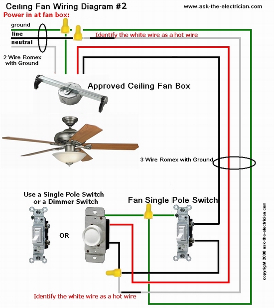 Ceiling fan wiring