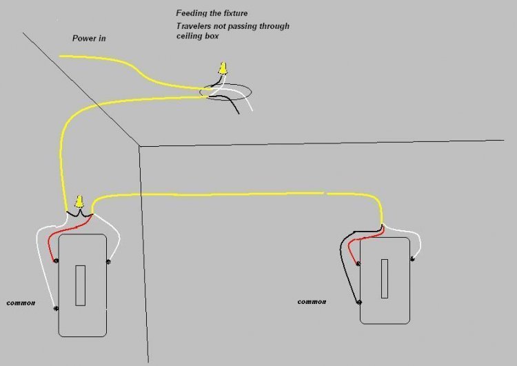 How Do 3 Way Switches Work