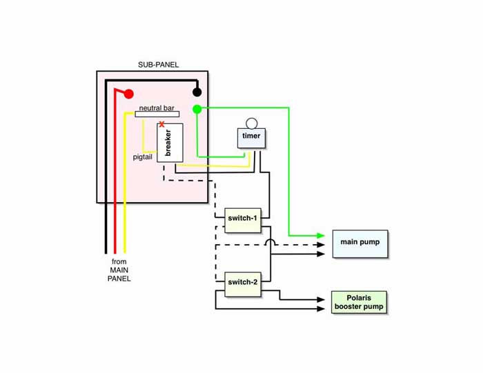 Diagram Intermatic Pool Pump Timer Wiring Diagram Full Version Hd Quality Wiring Diagram Downloadthegames Valoris It Fr