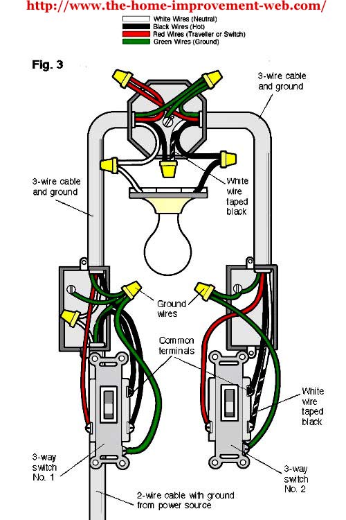 How To Wire Light Switch With 3 Wires All You Wiring Want