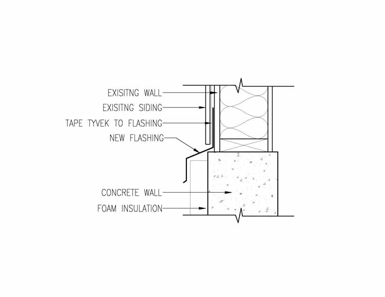 Corner flashing over foundation edge