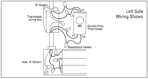 Base board heaters 240v baseboard wiring diagram 