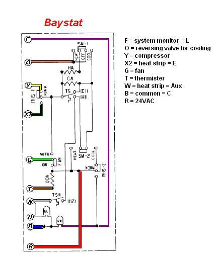 Wiring Thermostat Honeywell 8320U to Furnace-heat pump Trane XE78+XE1000 Combo