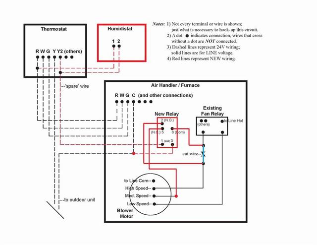 Turning on furnace fan with a dehumidistat switch