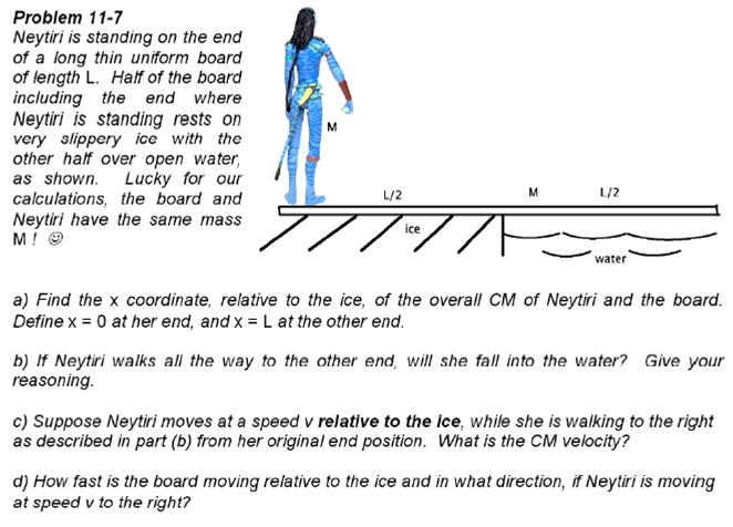 Physics homework help problems