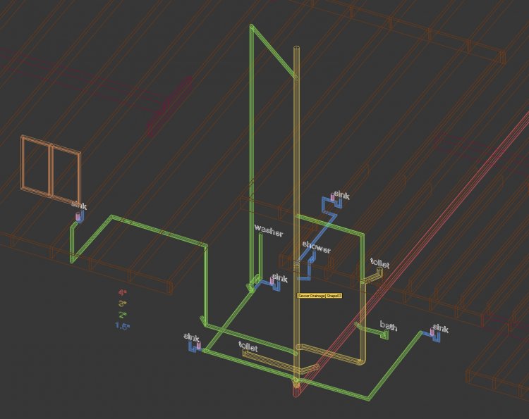 Proper Plumbing and Venting