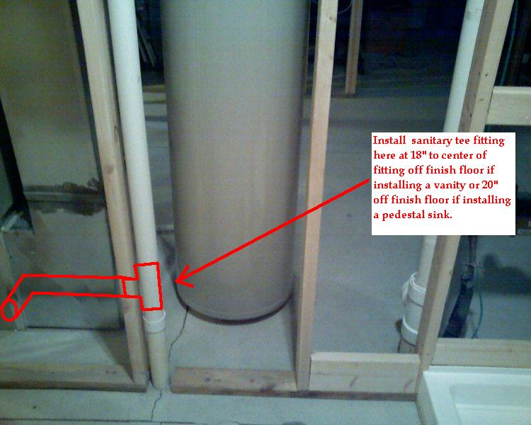 Installing drain line for bathroom sink