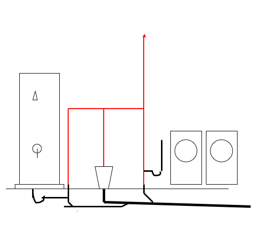 Drain,vent & p trap diagram