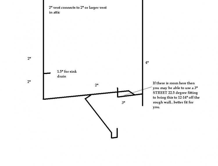 How would a pro handle this closet bend?