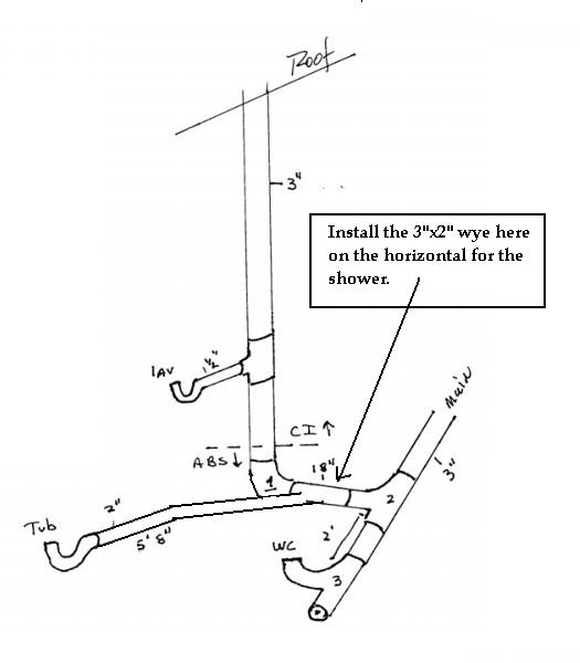 Rerouting bathroom DWV