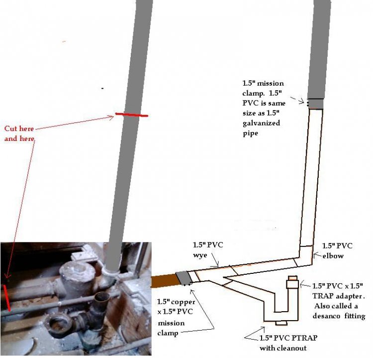 Replace drum trap with p trap