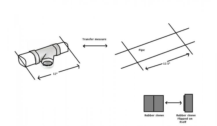 sewer hookup cost sewer hookup cost
