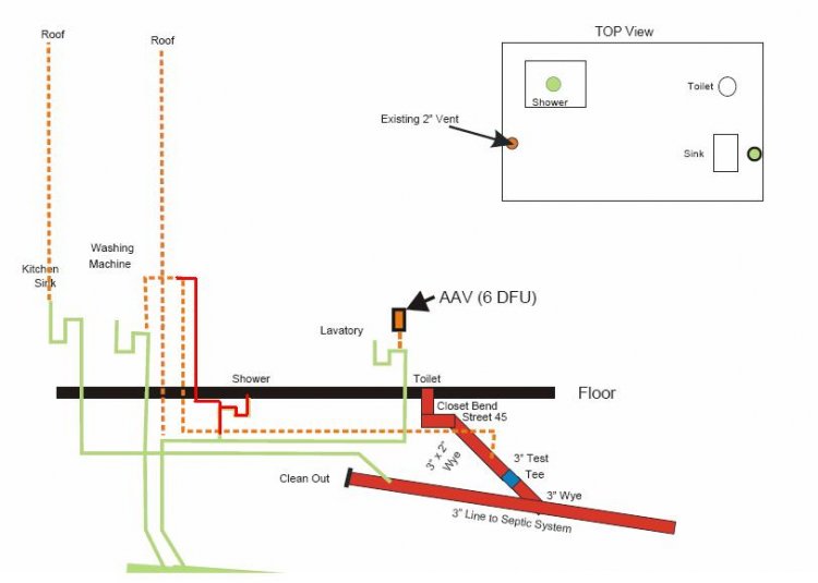 Moving a Toilet Page 2
