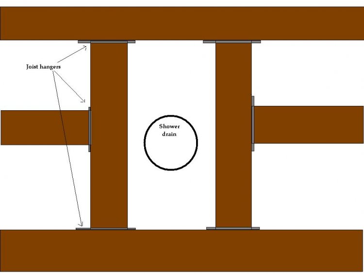 A floor joist is in the way of a new shower drain