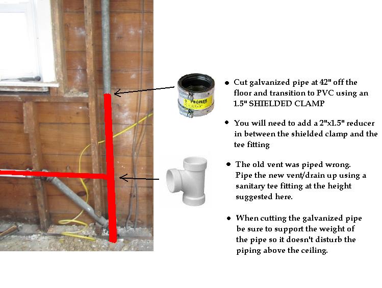 Bypassing old plumbing by tapping into main drain in house