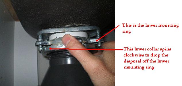 how to remove a garbage disposal flange from a sink