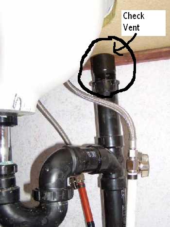 31306d1275926727 How Vent Kitchen Sink Checkvent2 1  