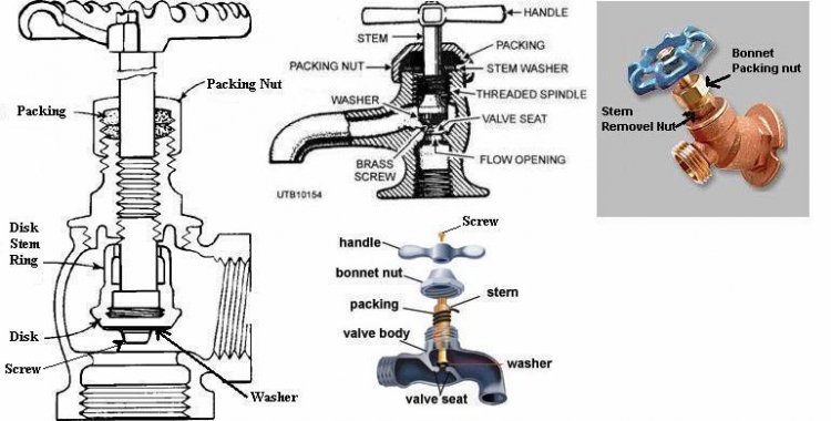 Kitchen Faucet Vibrates Kitchen Faucet Vibrates