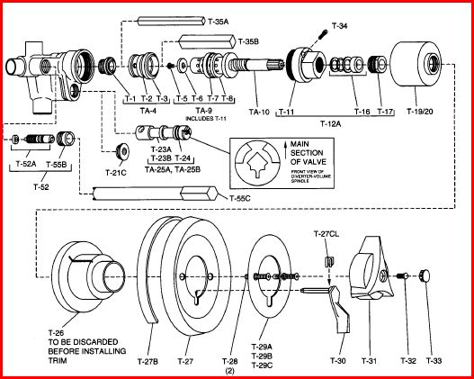 Symmons temptrol diverter repair?