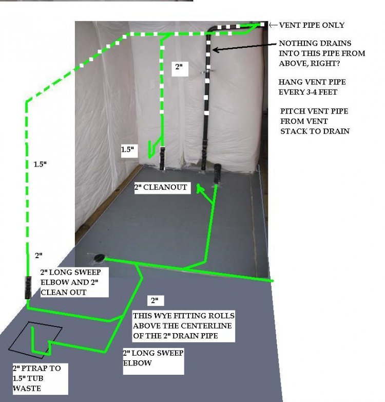 Basement Bathroom Layout