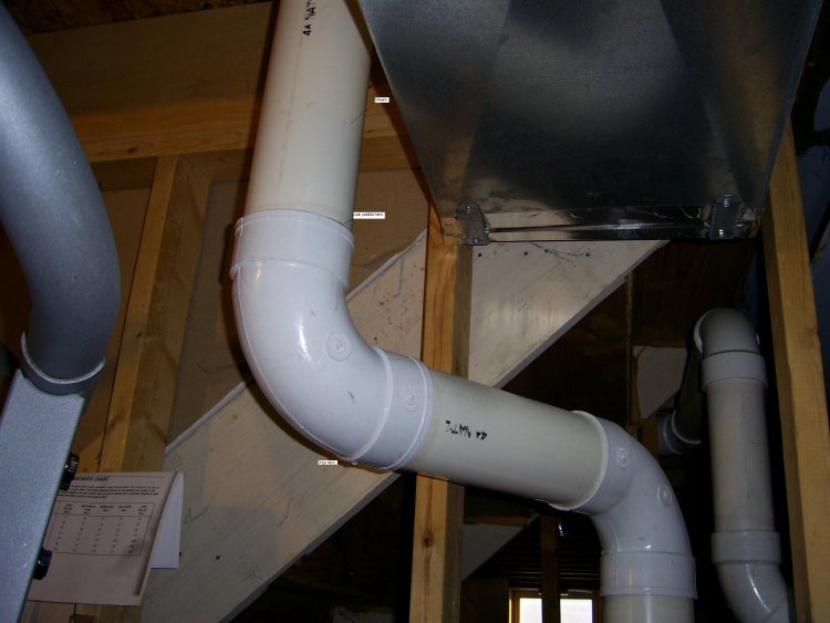 What are these PVC pipes in my basement?